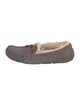 UGG Suede Moccasins