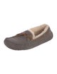 UGG Suede Moccasins