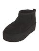UGG Suede Boots