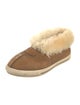 UGG Suede Flats