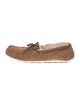 UGG Suede Moccasins