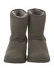 UGG Suede Boots