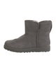 UGG Suede Fur Trim Boots