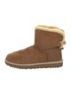 UGG Suede Fur Trim Boots