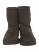UGG Suede Boots