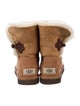 UGG Suede Fur Trim Boots