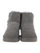 UGG Suede Fur Trim Boots