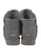 UGG Suede Fur Trim Boots