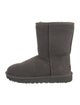 UGG Suede Faux Fur Trim Boots