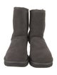 UGG Suede Faux Fur Trim Boots