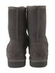 UGG Suede Faux Fur Trim Boots