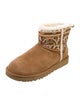 UGG Suede Fur Trim Boots