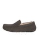 UGG Suede Fur Trim Slippers