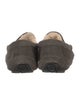 UGG Suede Fur Trim Slippers
