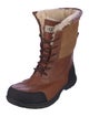 UGG Leather Fur Trim Snow Boots