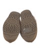 UGG Suede Mules