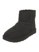 UGG Suede Boots