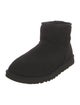 UGG Suede Fur Trim Boots