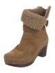 UGG Suede Boots