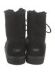 UGG Suede Fur Trim Lace-Up Boots