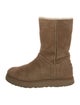 UGG Suede Boots