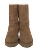 UGG Suede Boots
