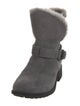 UGG Suede Fur Trim Moto Boots