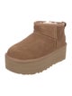 UGG Suede Fur Trim Boots