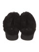 UGG Suede Faux Fur Trim Mules