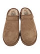 UGG Suede Mules