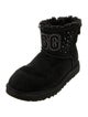 UGG Suede Studded Accents Boots