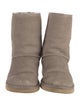 UGG Suede Boots