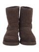 UGG Suede Fur Trim Boots