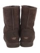 UGG Suede Fur Trim Boots