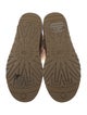 UGG Suede Boots