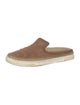 UGG Suede Espadrille Sneakers