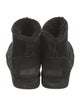 UGG Suede Boots