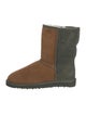 UGG Suede Fur Trim Boots