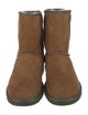 UGG Suede Fur Trim Boots