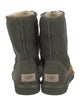 UGG Suede Fur Trim Boots