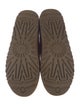 UGG Suede Slippers