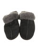 UGG Suede Fur Trim Mules