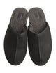 UGG Suede Slippers