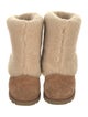 UGG Suede Fur Trim Boots