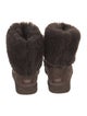 UGG Suede Faux Fur Trim Boots