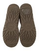 UGG Suede Boots