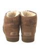 UGG Suede Boots