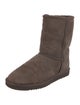 UGG Suede Boots