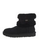 UGG Suede Fur Trim Boots