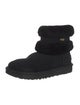 UGG Suede Fur Trim Boots